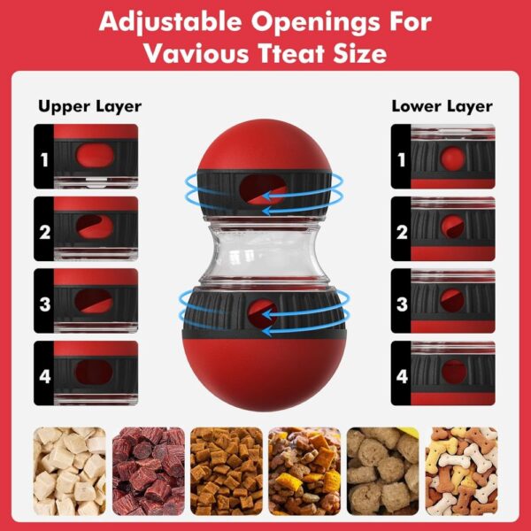 Dog Food Dispenser Treat Toy - Image 3