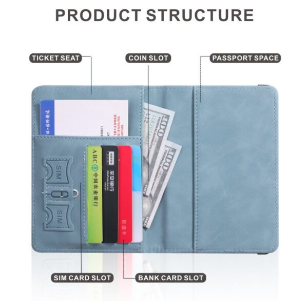 Travel Wallet RFID Passport Holder - Image 4