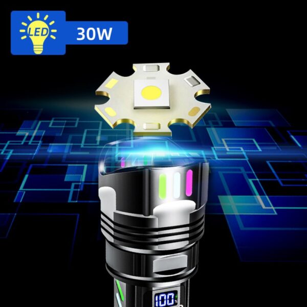 Waterproof Handheld Bright Flashlights - Image 6