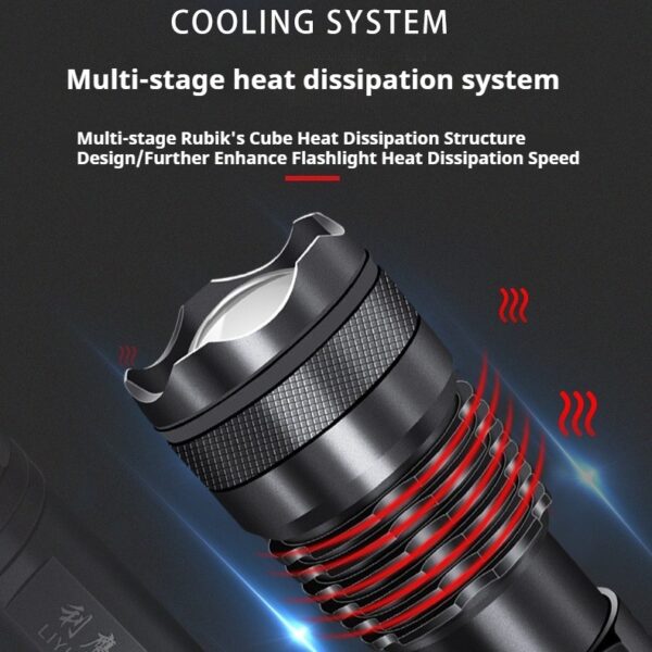 Super Bright Tactical Flashlight - Image 5
