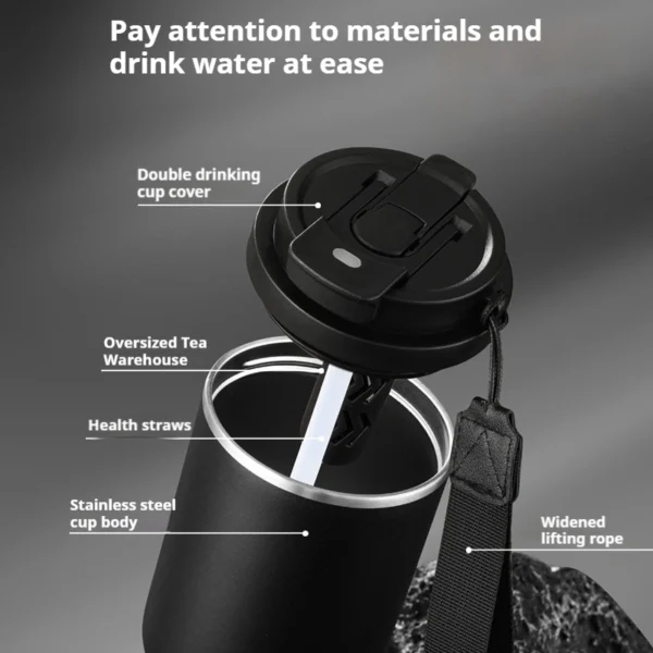 Stainless Steel Tumbler Travel Mug - Image 4